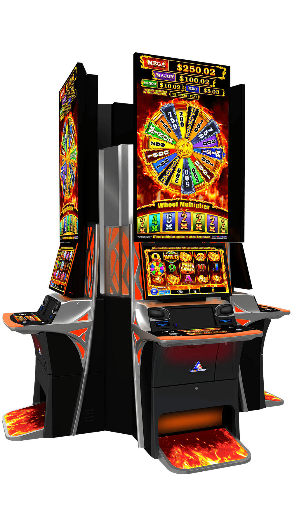Aruze Gaming