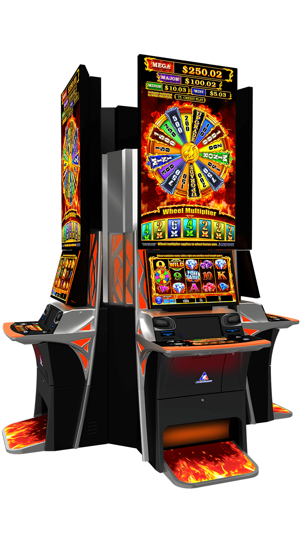 Aruze Gaming