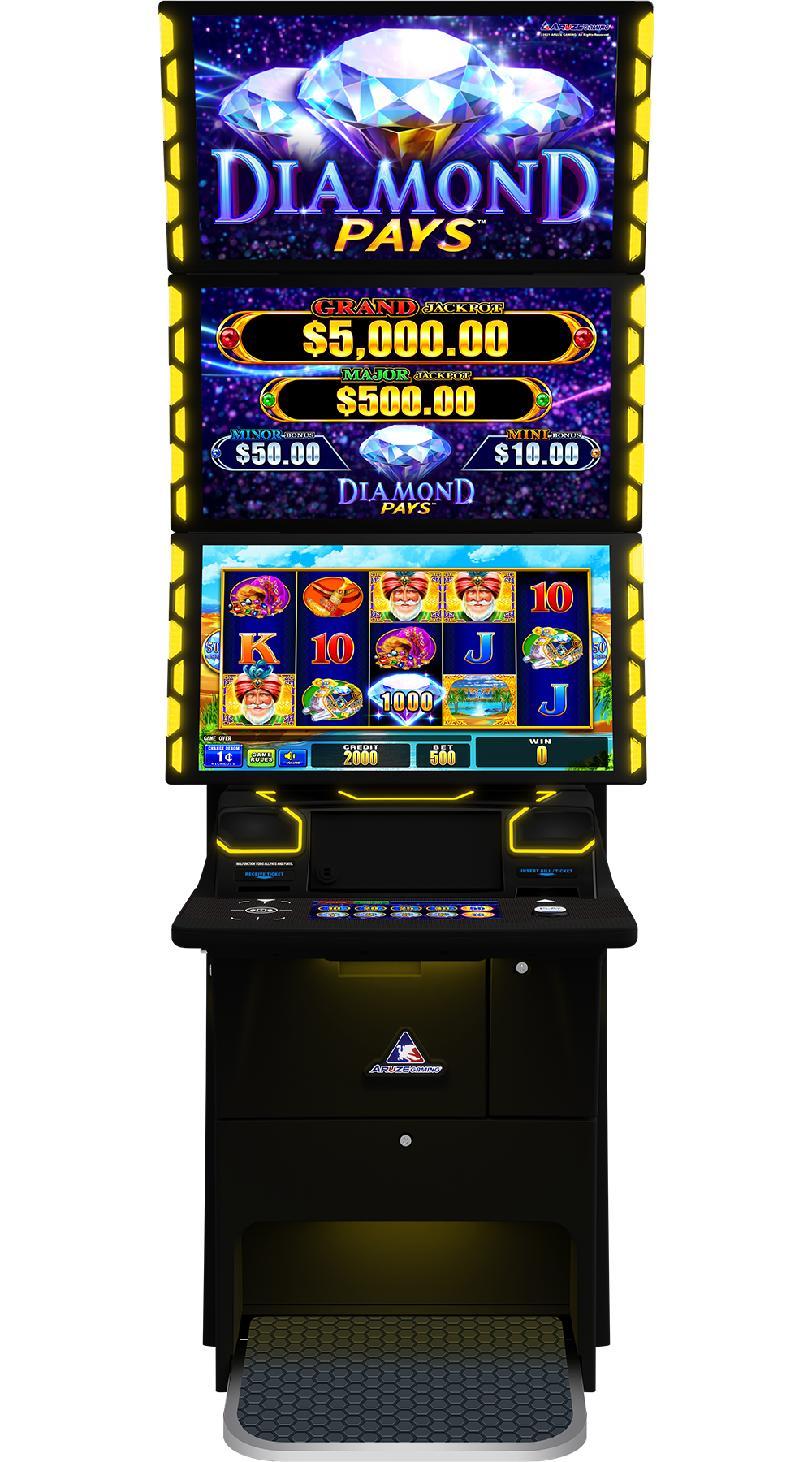 Aruze Gaming