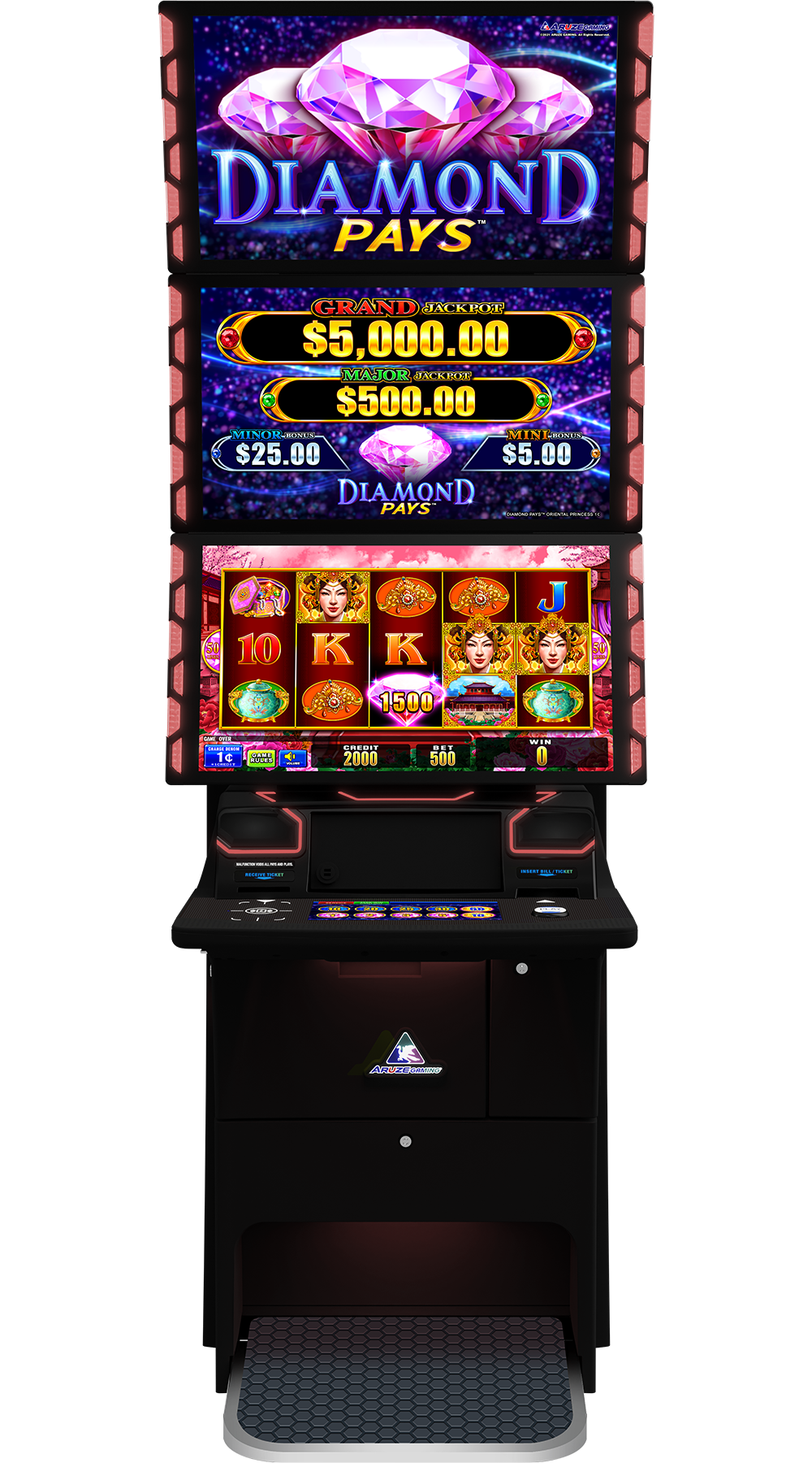 Aruze Gaming