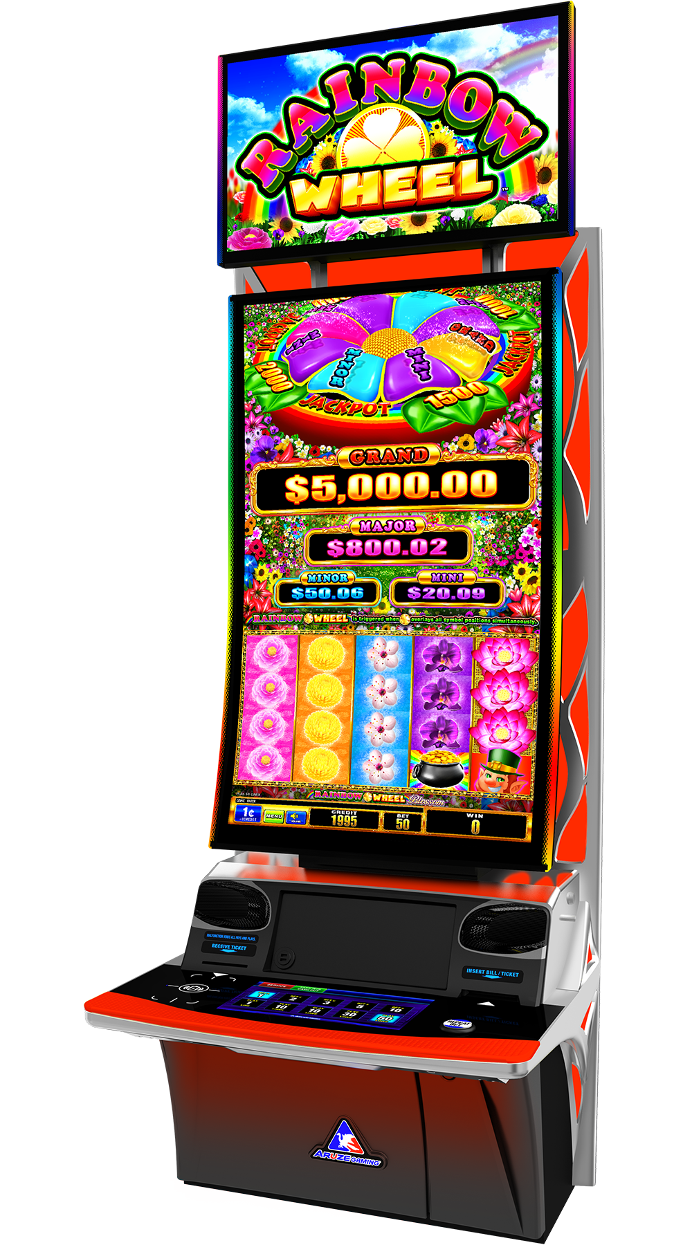 Aruze Gaming