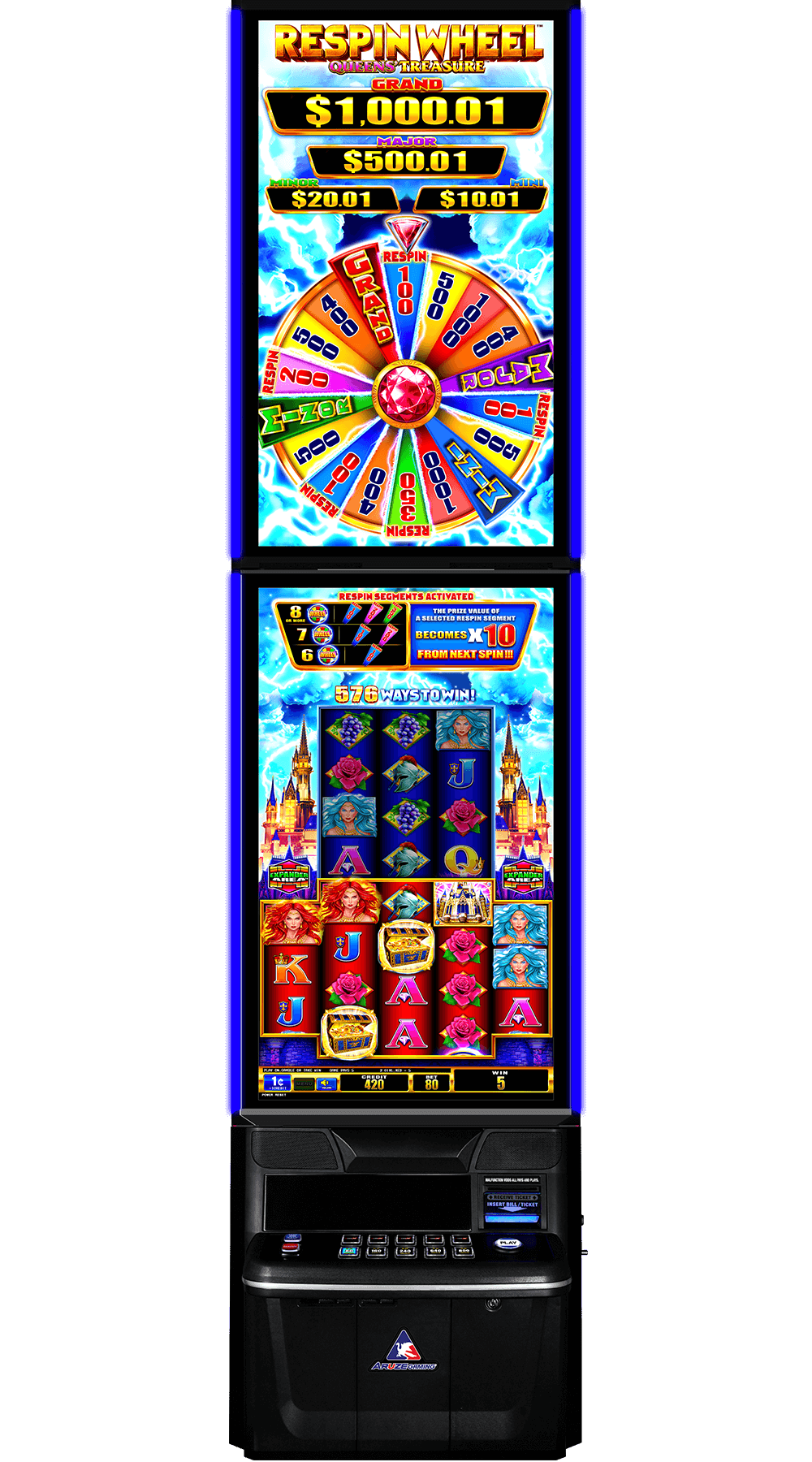Aruze Gaming