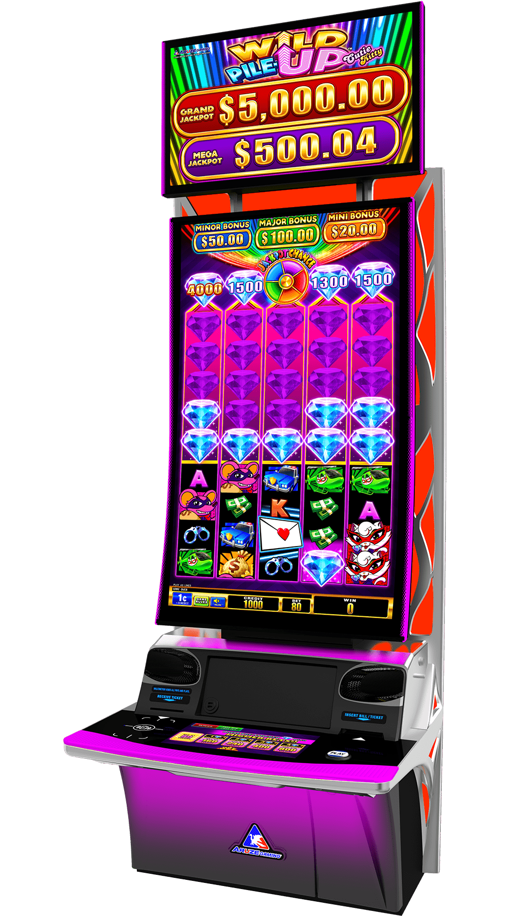 Aruze Gaming