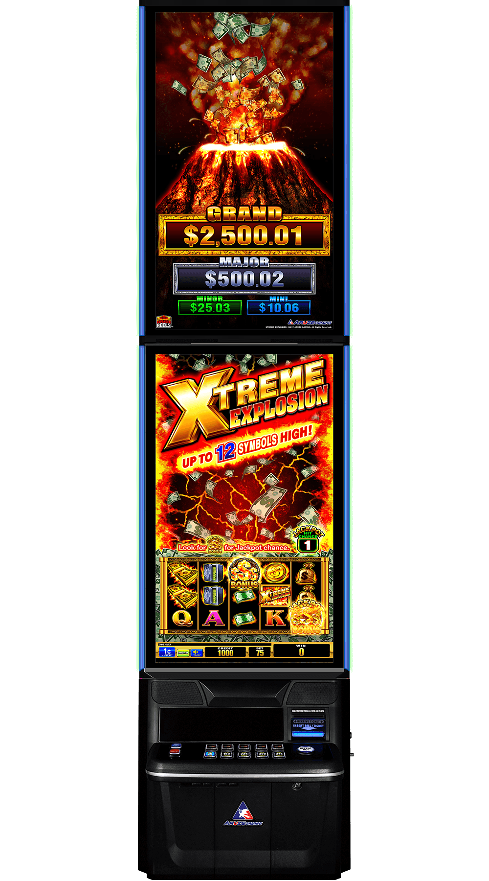 Aruze Gaming